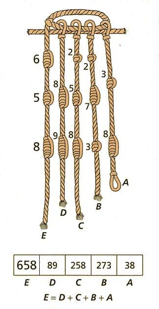 Quipu numerical record