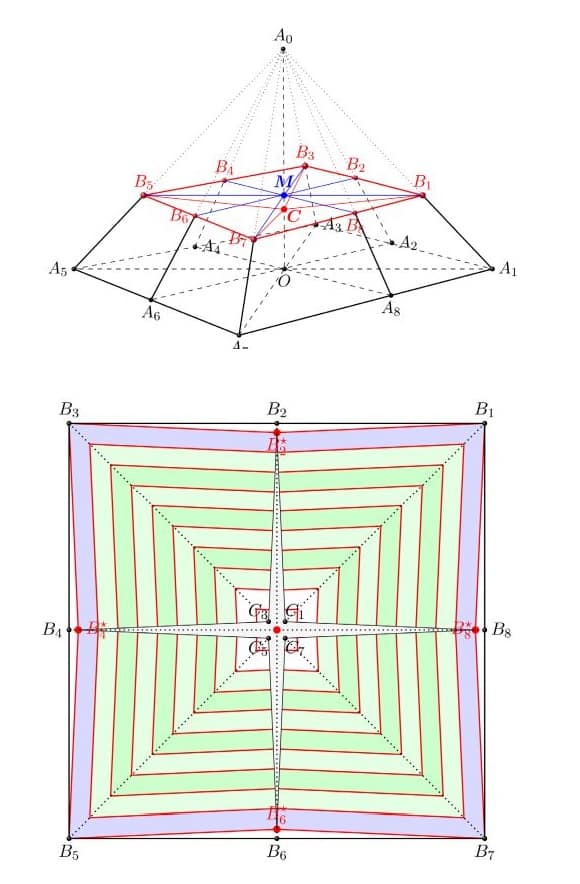 Great Pyramid geometry