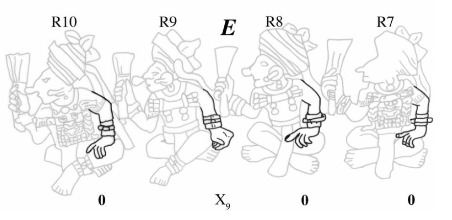 East Panel
